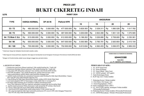 Jual Rumah di Bogor Dekat RSUD Ciawi, Pasar Cikereteg, Tol Jagorawi, SMAN 1 Ciawi, MNC Land Lido, Exit Tol Bocimi 0018